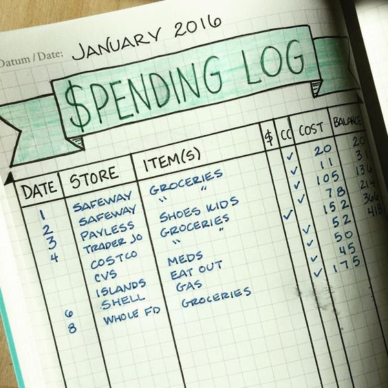 10 Brilliant Budget Trackers For Your Bullet Journal