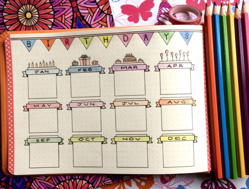 12 Festive Birthday Tracker Ideas For Your Bullet Journal Sweet PlanIt