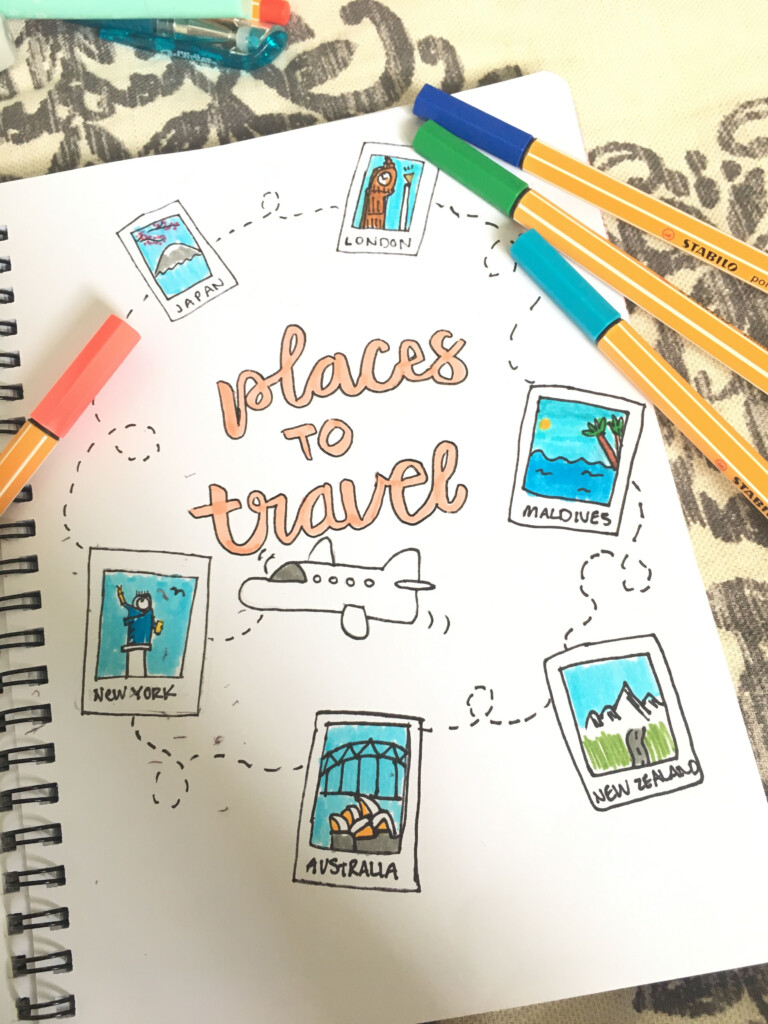 12 Travel Themed Bullet Journal Page Ideas Artofit