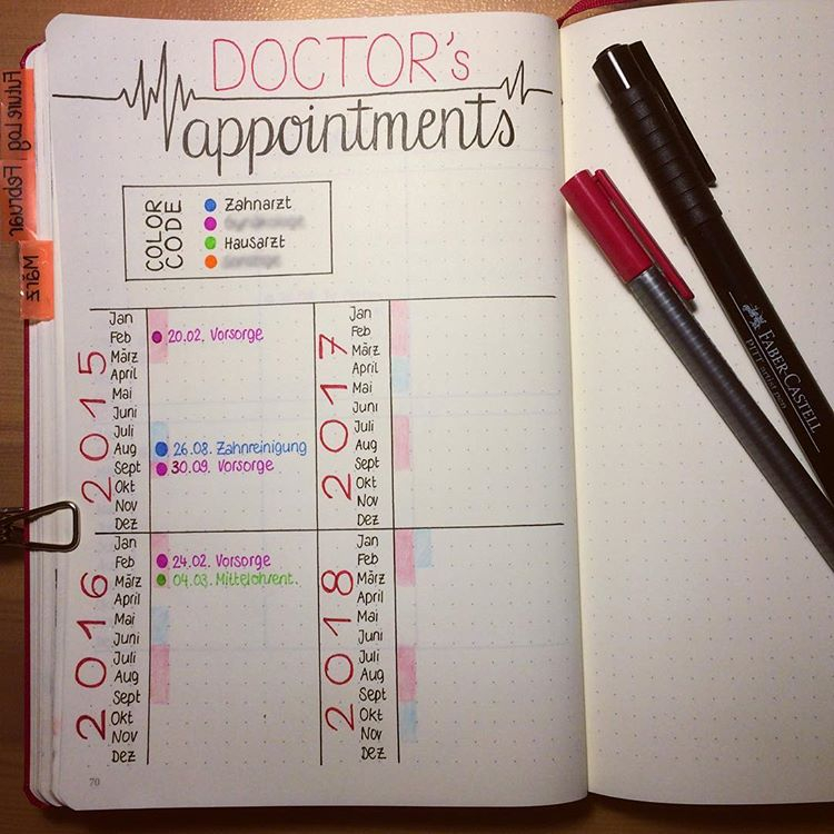 15 Bullet Journal Layouts To Help You Finally Get Organized TheFab20s