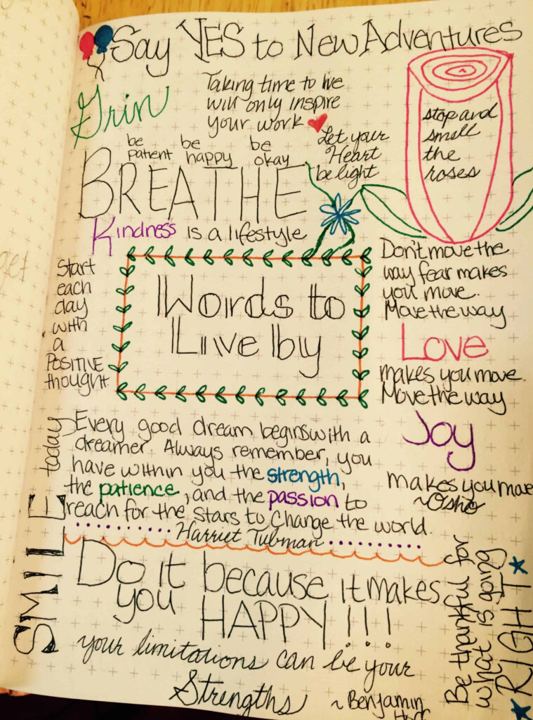 15 Essential Bullet Journal Ideas For The Pages You Need