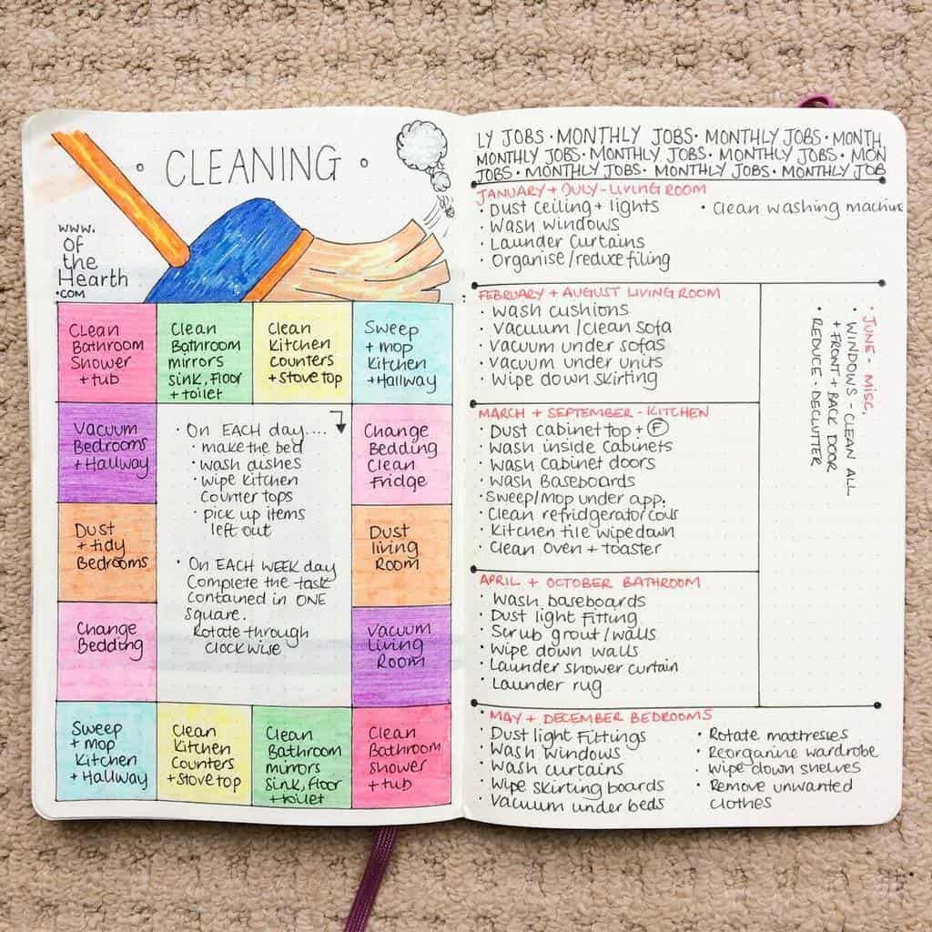 17 Bullet Journal Cleaning Pages And Layouts That Will Help You Win At 