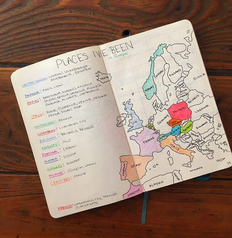 18 Inspiring Travel Planning Bullet Journal Layouts Bullet Journal 