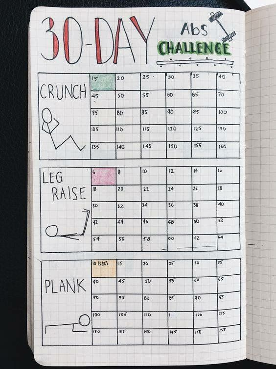 19 Best Bullet Journal Ideas For Workout Trackers And Weight Loss