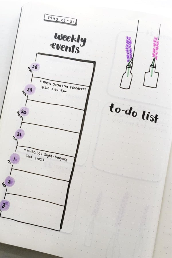 20 Best Lavender Bullet Journal Spread Ideas For 2020 Crazy Laura