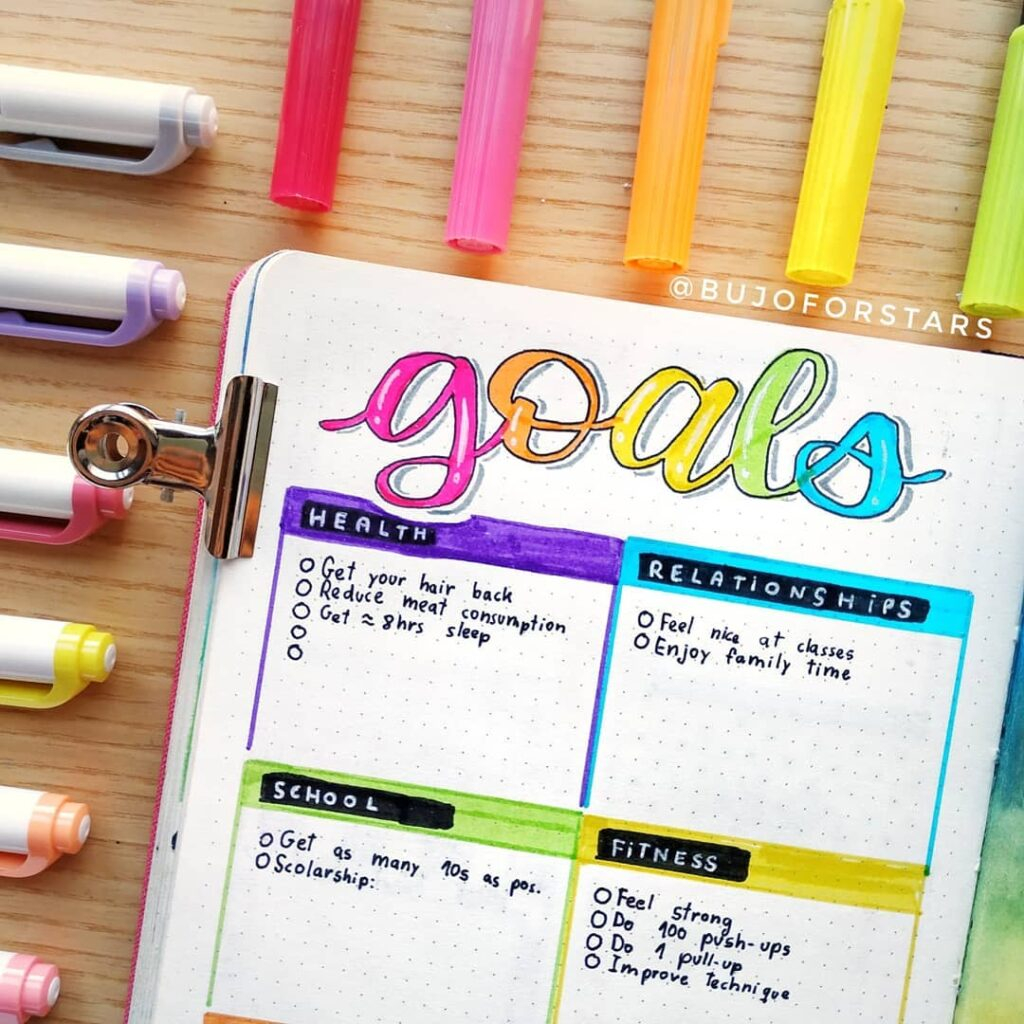 20 Bullet Journal Goal Page Ideas Craftsy Hacks