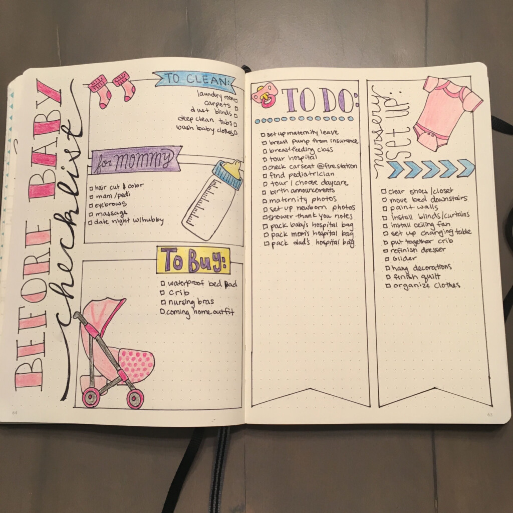 20 Bullet Journal Ideas For Pregnancy Artofit