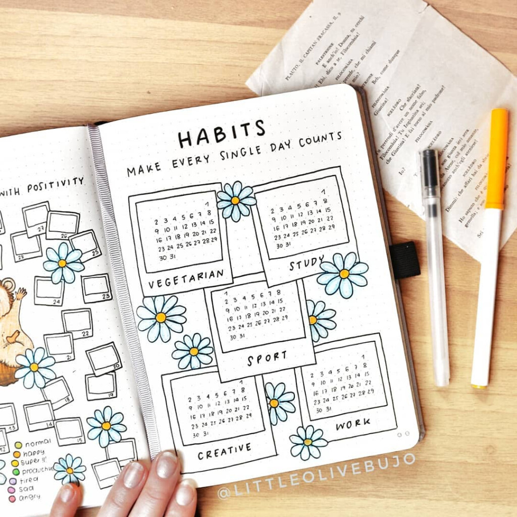 20 March Bullet Journal Ideas To Get Creative This Spring