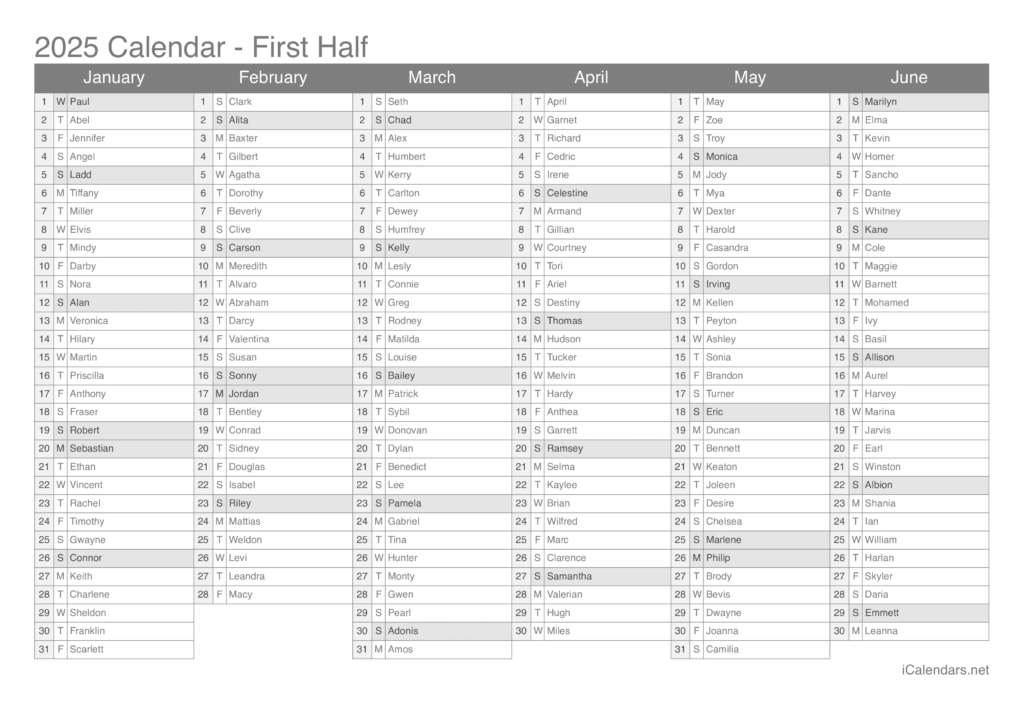 2025 Printable Calendar Floral Arrangements Regan Rosabelle