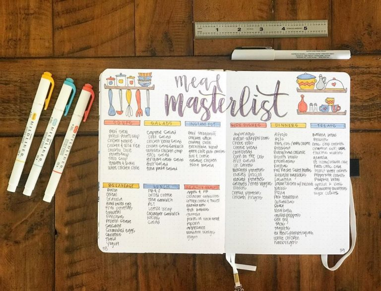 21 Unique Colorful Meal Plan Bullet Journal Ideas