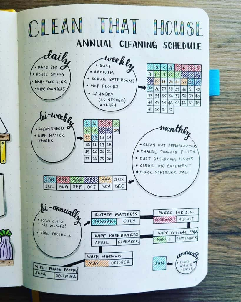 22 Bullet Journal Cleaning Schedule Trackers To Keep Your Home Squeaky 