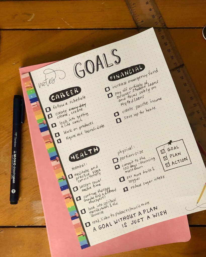 23 Bullet Journal Goals Page Ideas For Inspiration