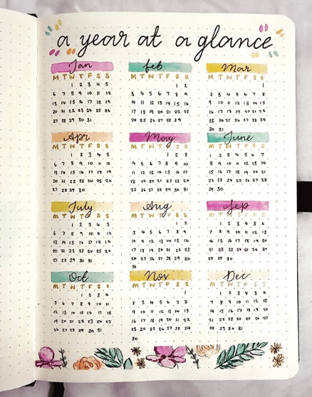 23 Bullet Journal Year At A Glance Ideas You ll Love