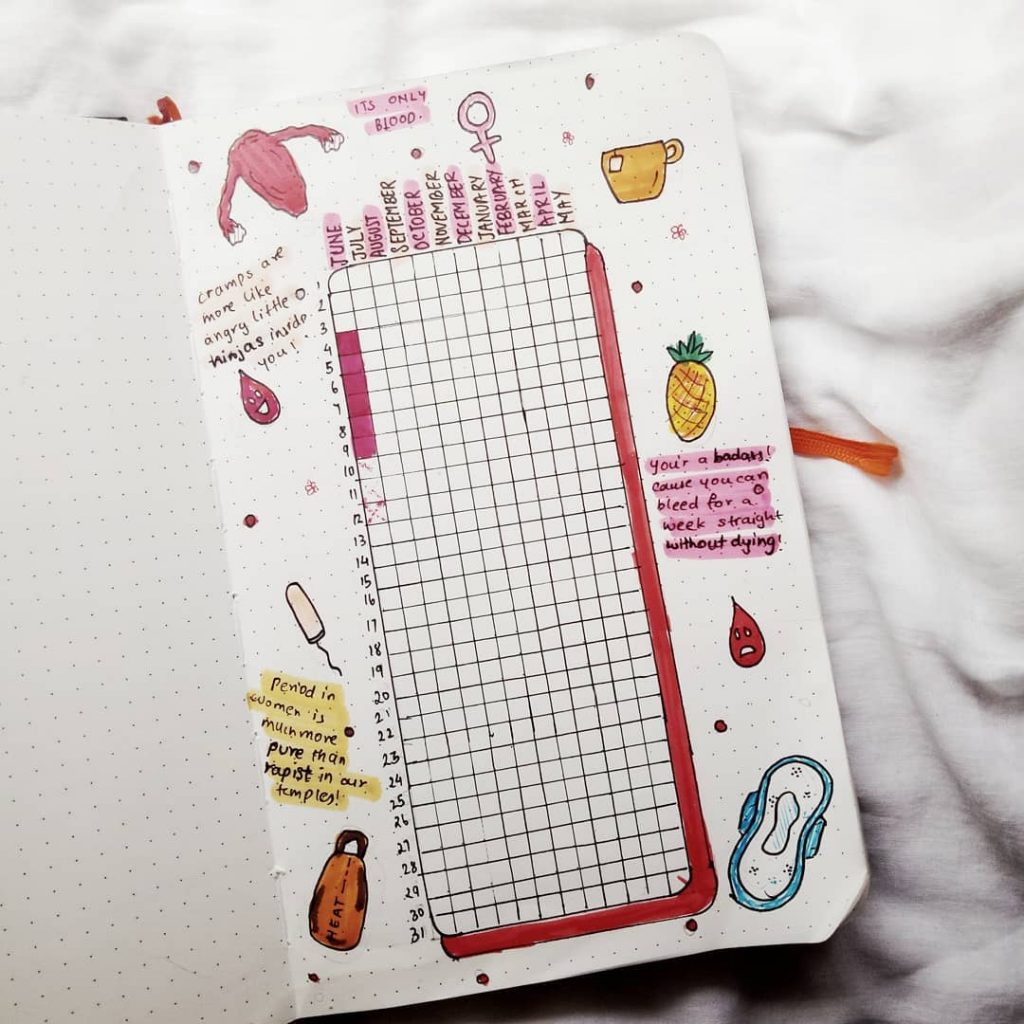 24 Bullet Journal Period Tracker Layouts And Ideas For You