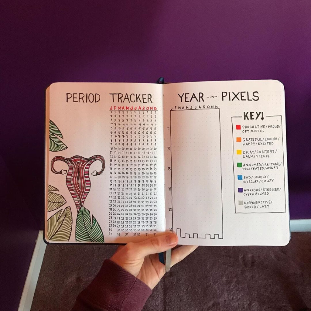 24 Bullet Journal Period Tracker Layouts And Ideas For You The 