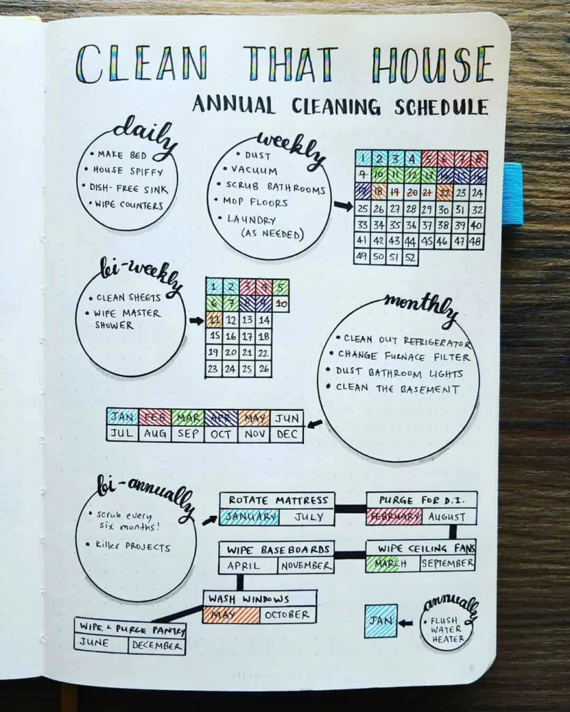 25 Bullet Journal Cleaning Schedule Spreads to Turn You Into A 