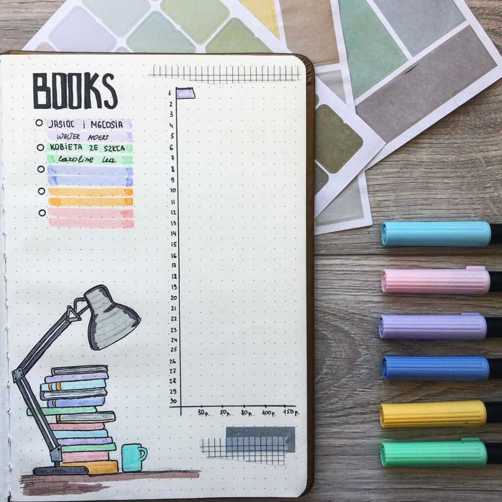 25 Bullet Journal Reading List Ideas For Book Lovers The Creatives Hour