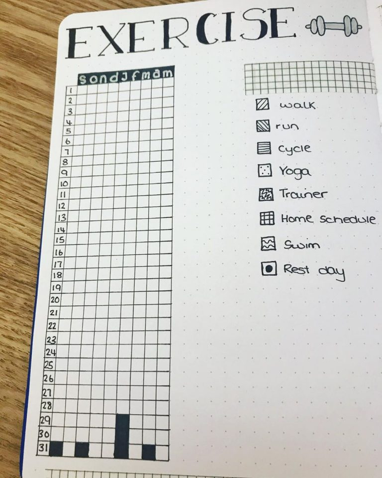 25 Fitness Bullet Journal Ideas To Keep You Motivated