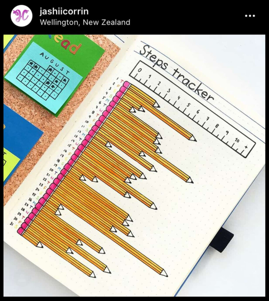 28 Bullet Journal Fitness Trackers To Achieve Your Health Goals 