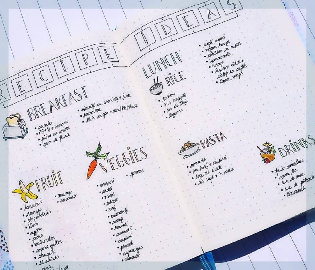 35 Ideas For Recipes In Your Bullet Journal My Inner Creative