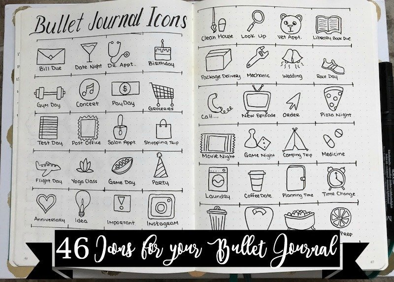 46 Icons For Your Bullet Journal The Petite Planner