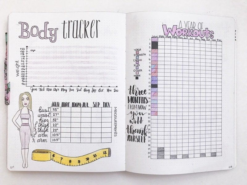 5 Free Printable Bullet Journal Weight Loss Pages The Petite Planner 