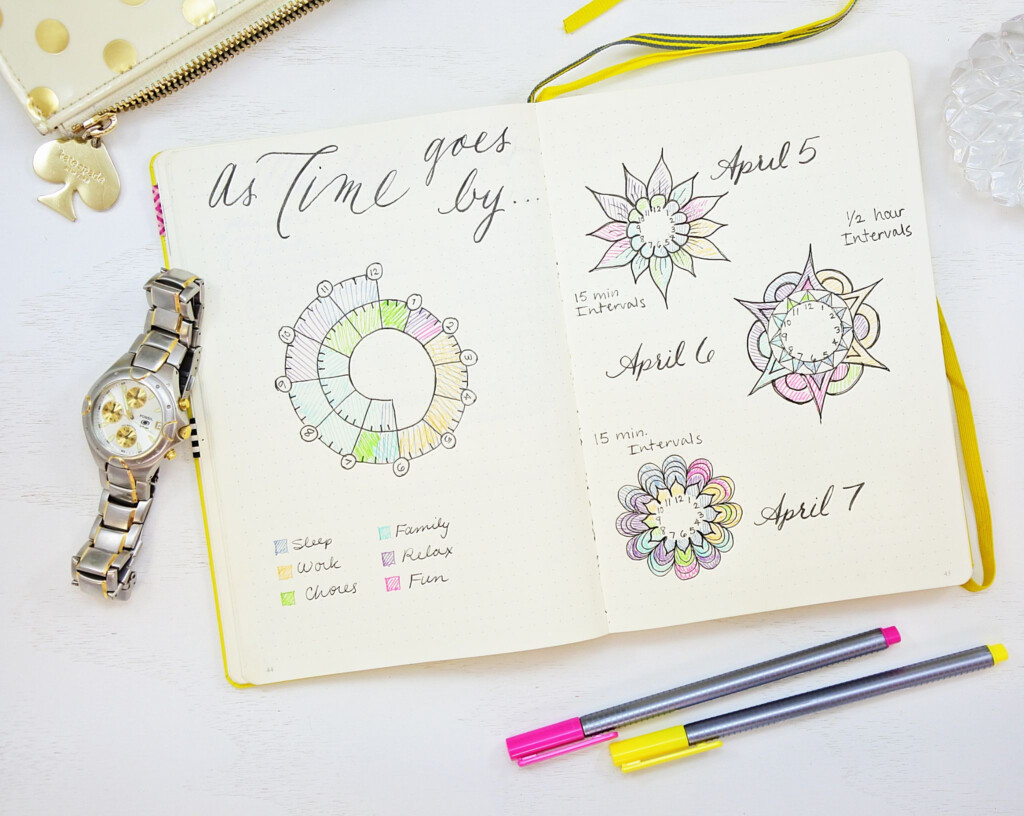 6 Awesome Bullet Journal Time Trackers Sheena Of The Journal