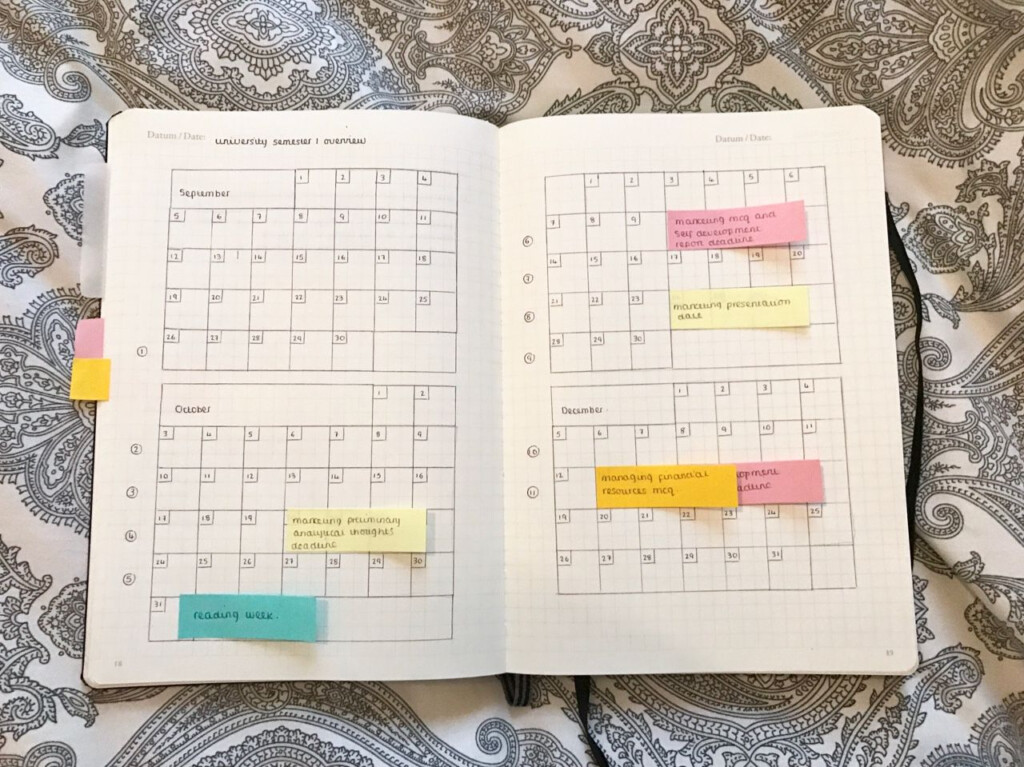 Bullet Journal