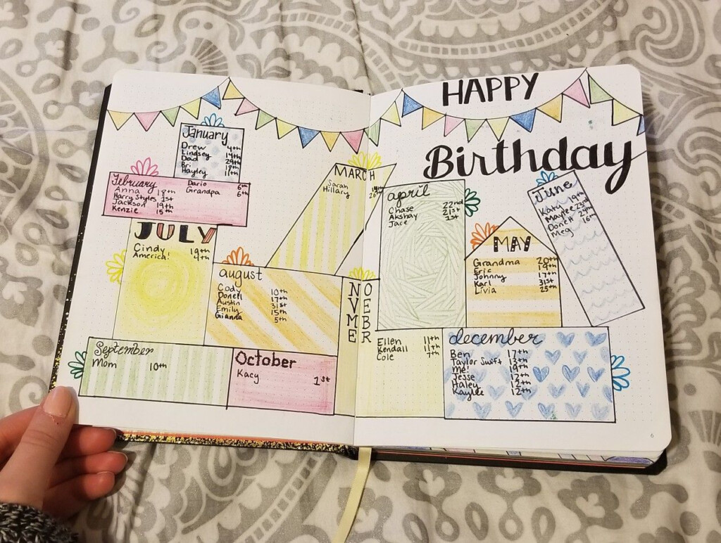 Bullet Journal Birthday Page Printable Free Printable Templates