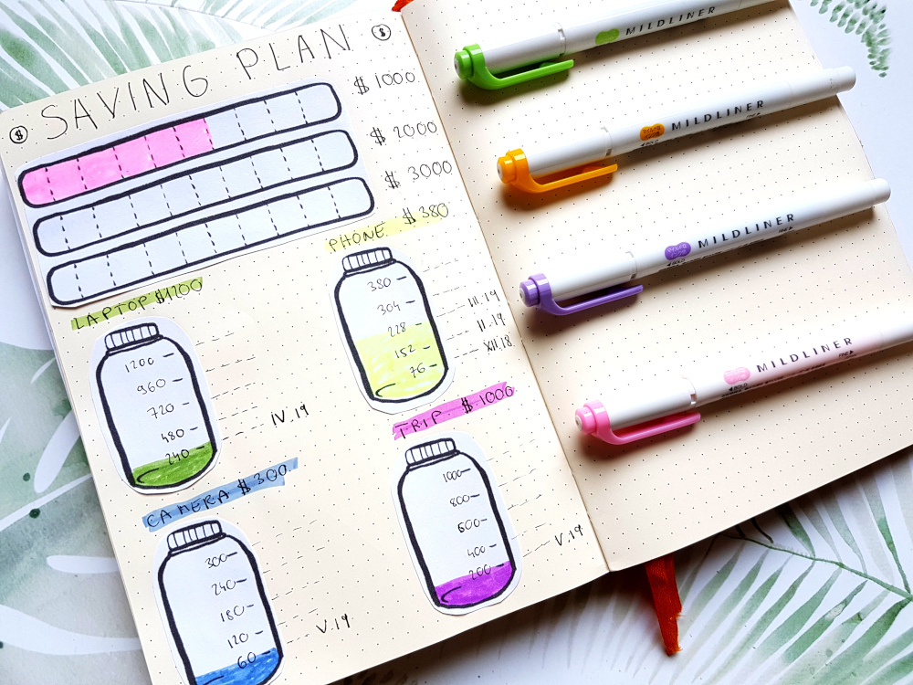 Bullet Journal Budget Layouts To Master Your Finances AnjaHome