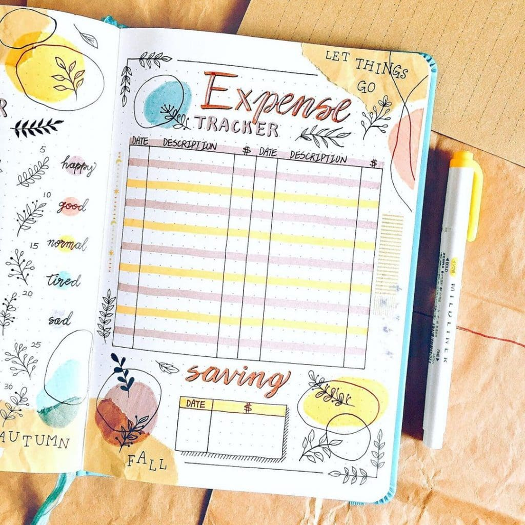 Bullet Journal Budget Tracker Printable