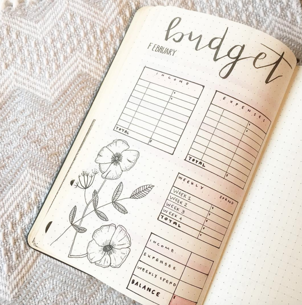 Bullet Journal Budget Tracker Printable Printable Word Searches