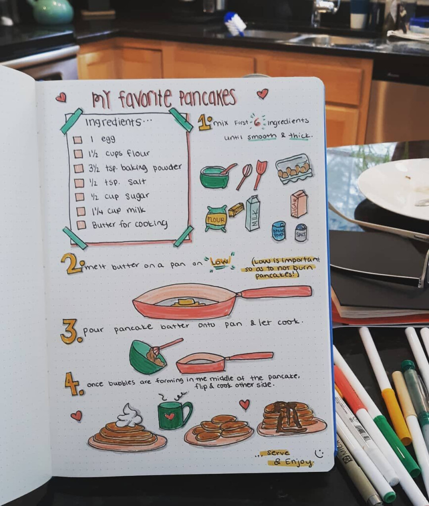 Bullet Journal For Recipes Free Printable Sweet PlanIt Recipe 