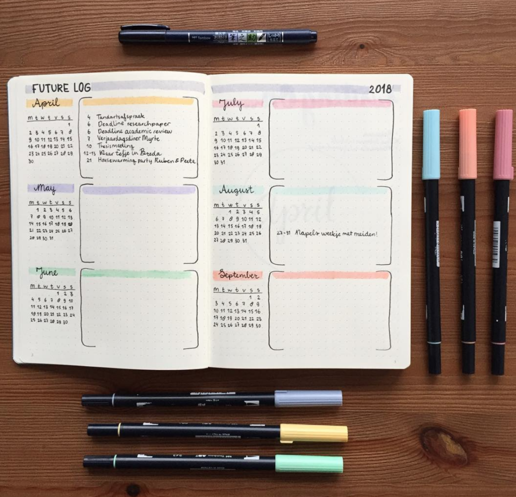 Bullet Journal Future Logs Ideas And Examples Sweet PlanIt