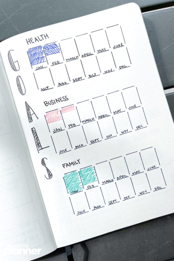 Bullet Journal Goals Pages MADE EASY To Help You Reach Any Goal 