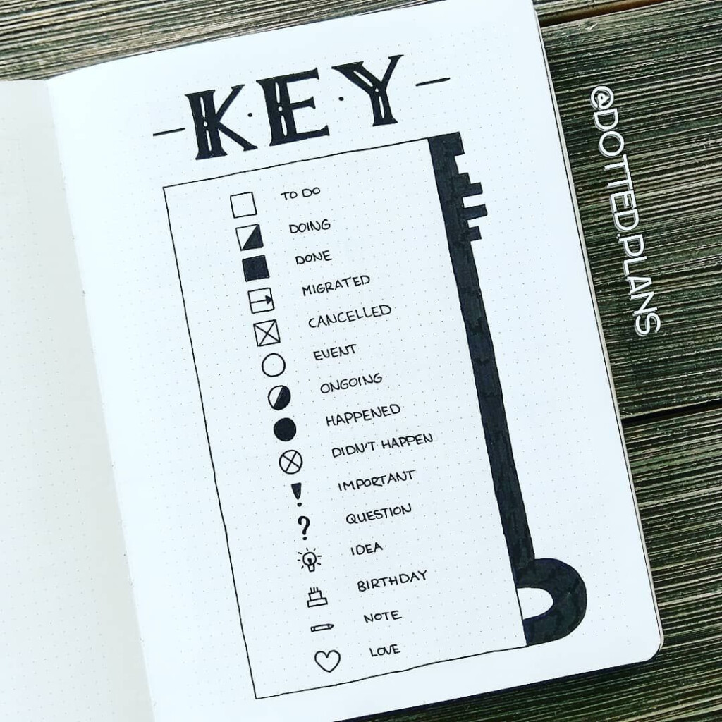 Bullet Journal Key Printable Printable Word Searches