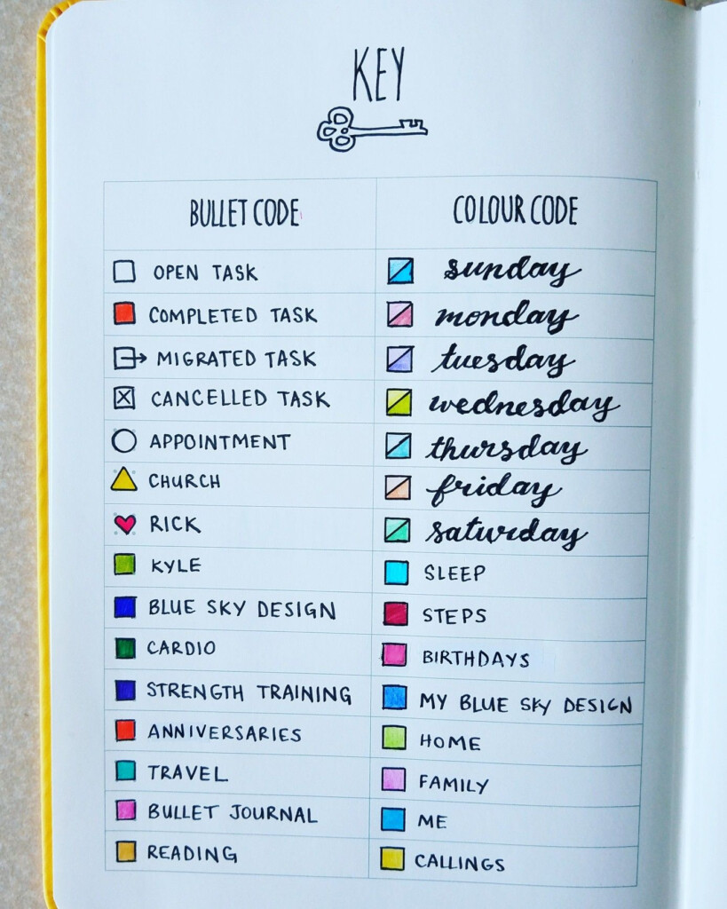 Bullet Journal Legend Printable Free Printable Templates