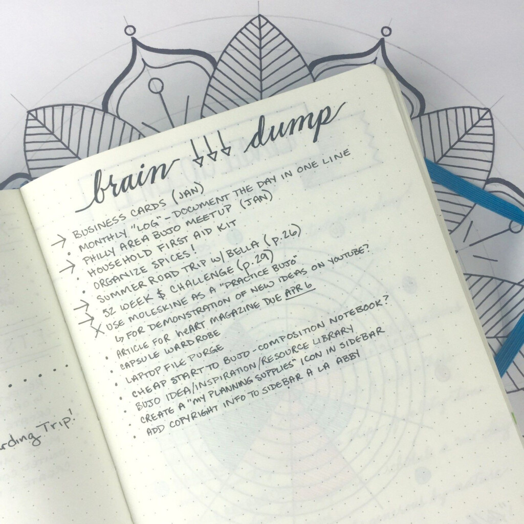 Bullet Journal Lessons Learned In 6 Months Boho Berry Brain Dump 