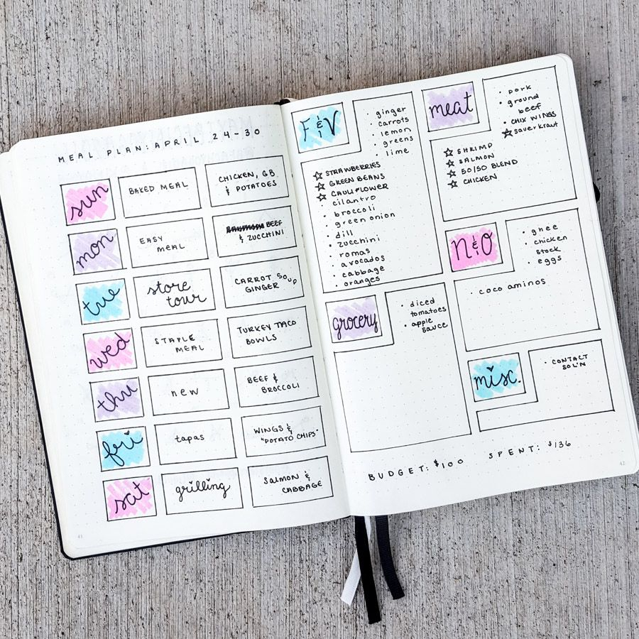 Bullet Journal Meal Planning Free Printable The PrintableDietPlan