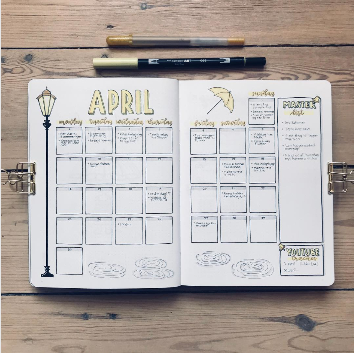 Monthly Spread Bullet Journal Printable - Printable Bullet Journal