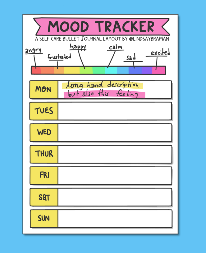 Bullet Journal Mood Tracker A Mental Health Therapist s Take 