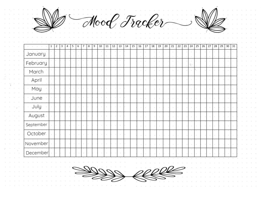 Bullet Journal Mood Tracker Template