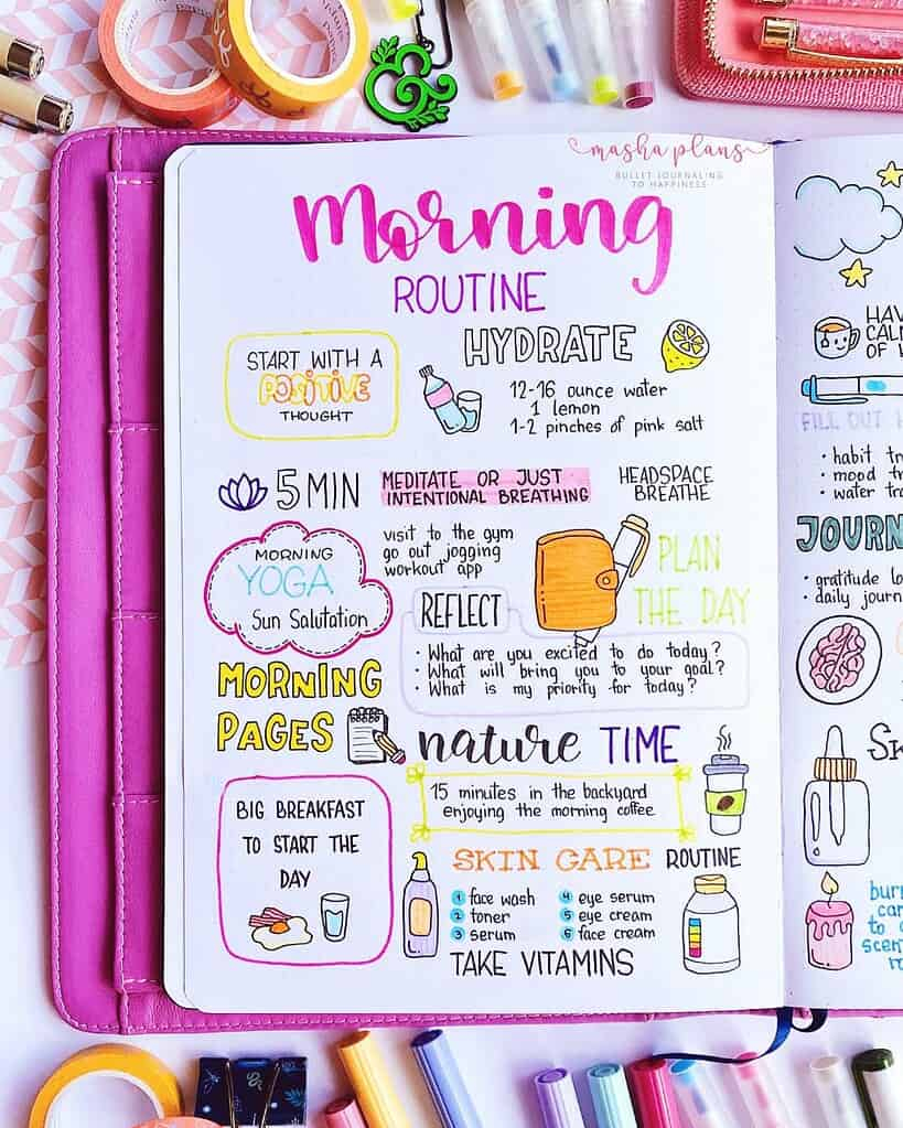 Bullet Journal Routine Spread Inspirations Masha Plans