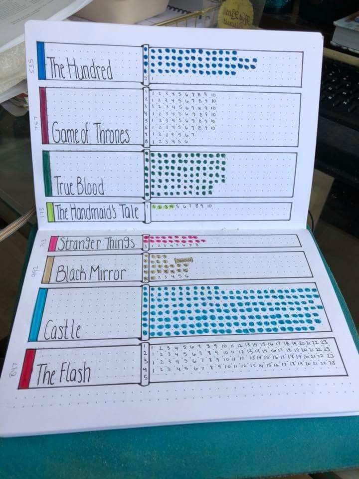 Bullet Journal Tv Tracker Printable Printable Templates