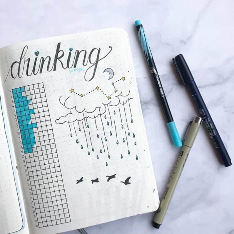 Bullet Journal Water Tracker Inspirations Free Printable Masha Plans