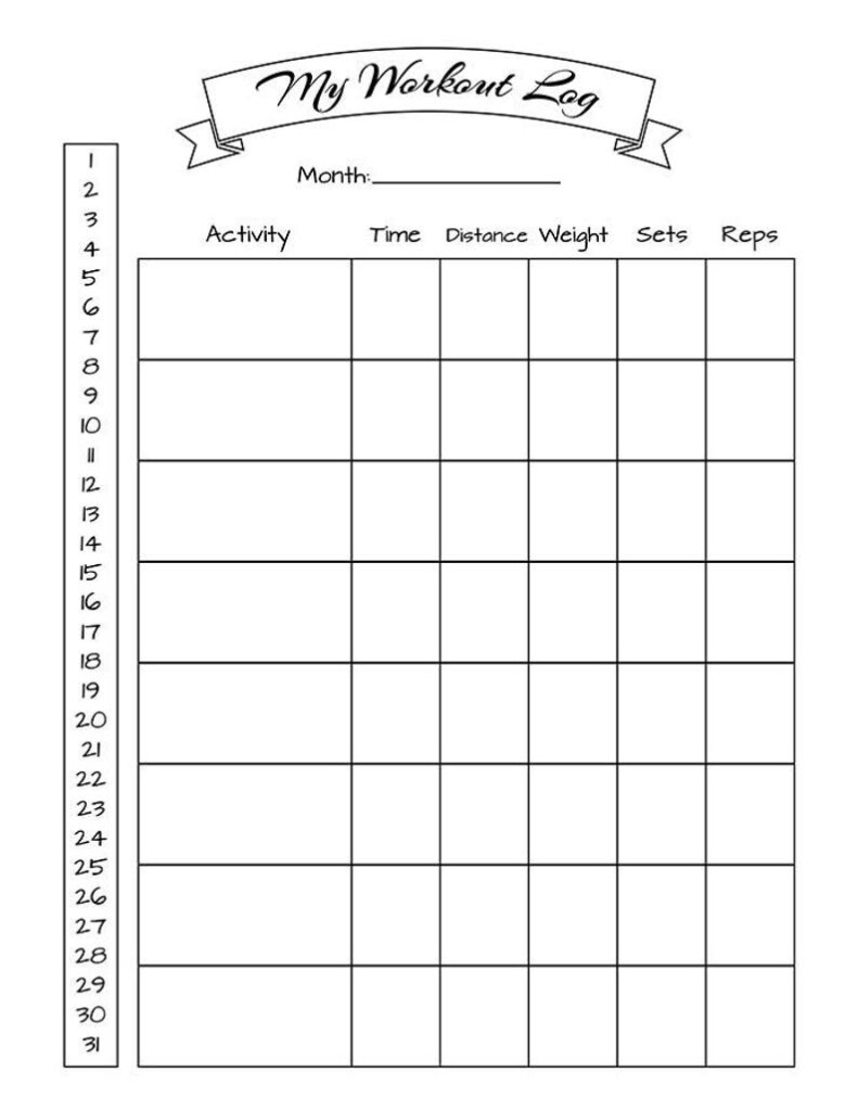 Bullet Journal Workout Log Exercise Tracker Bujo Printable Etsy