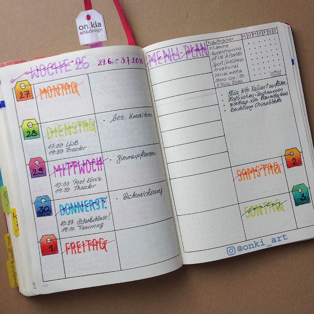 Das Bullet Journal Ein Pers nlicher Kalender F r 2025 Und Dar ber 