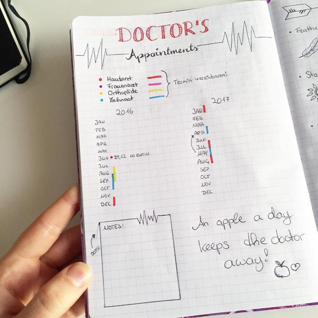 Doctors Appointments Bullet Journal Writing Bullet Journal Bullet 