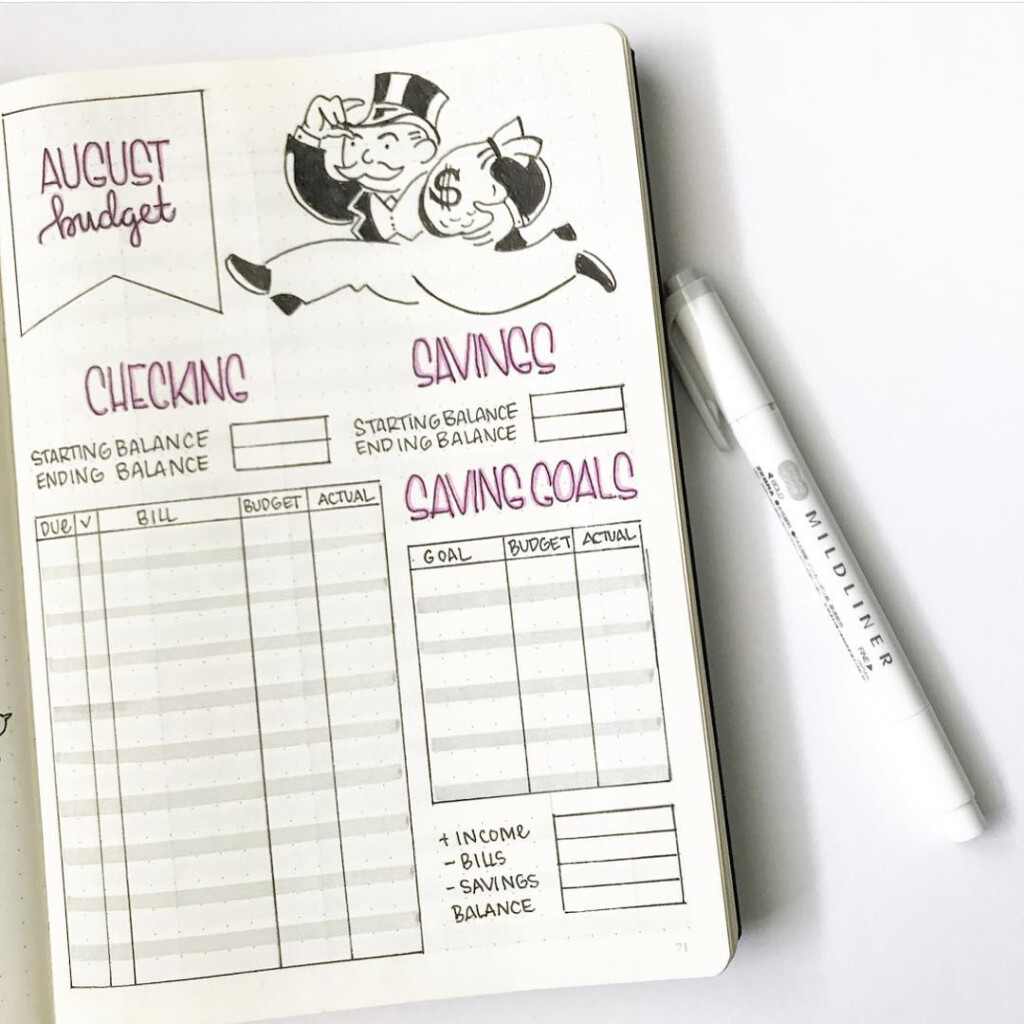 Expense Tracker Bullet Journal Printable Vitalwolf