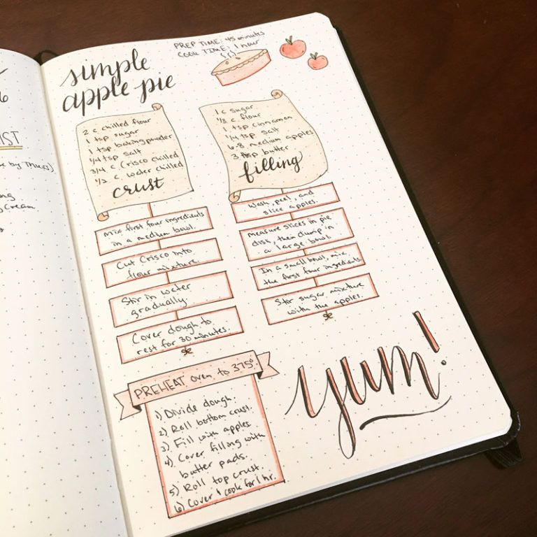 Family Recipes Bullet Journal Tracker Bullet Journal Layout Bullet 